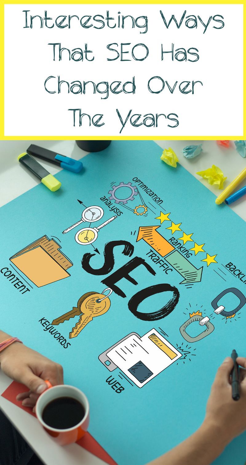 Interesting Ways That SEO Has Changed Over the Years Pin